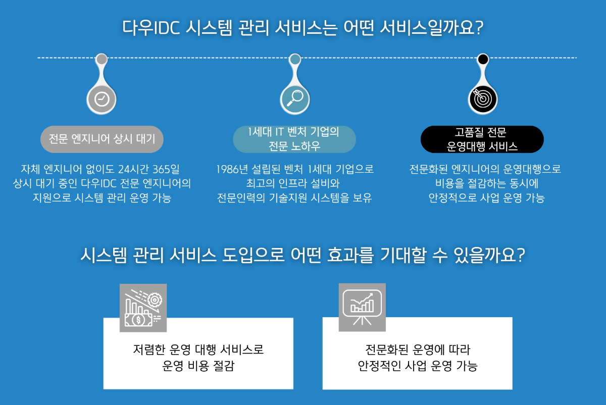 다우IDC시스템관리서비스